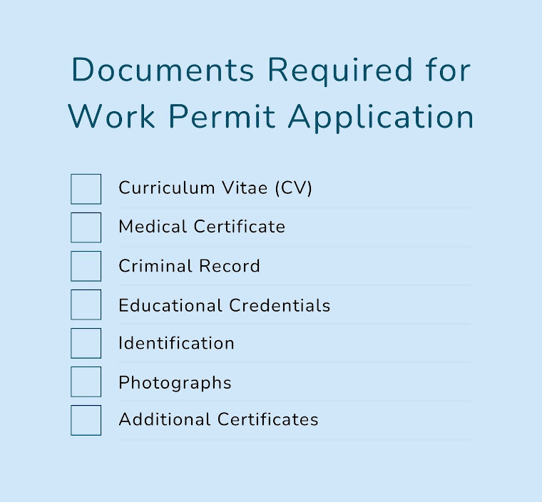 Romania work permit documents checklist