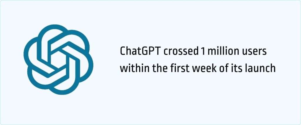 ChatGPT users