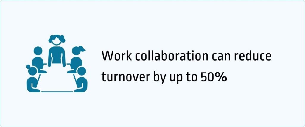turnover reduction by work collaboration