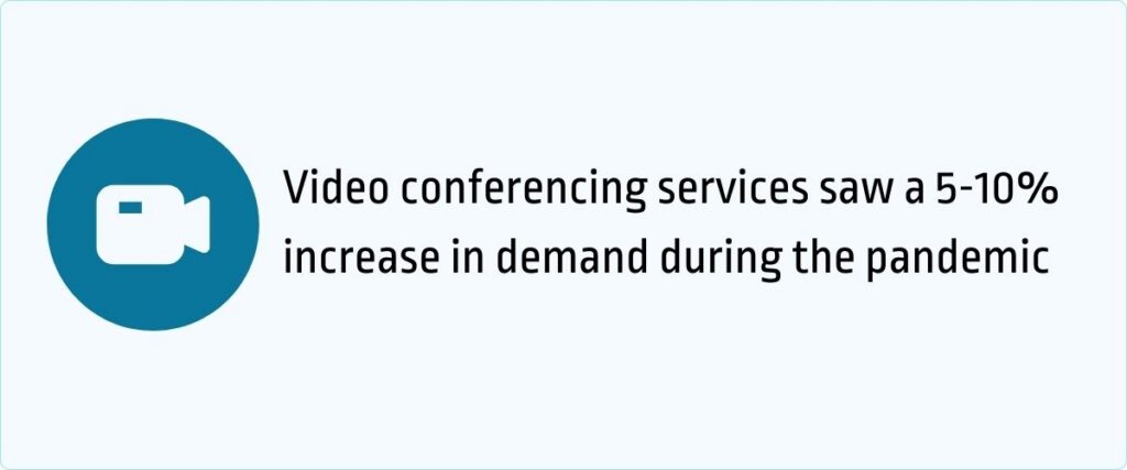 video conferencing services demand during pandemic