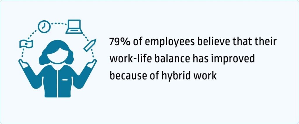 work-life balance on hybrid work