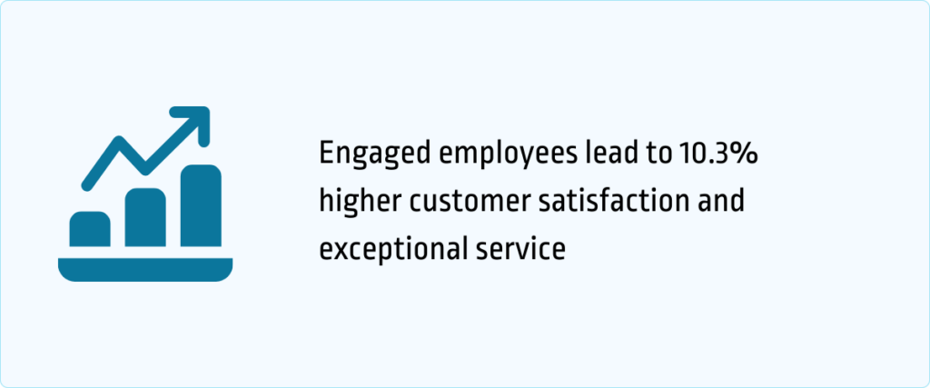 engaged employees lead to higher customer satisfaction
