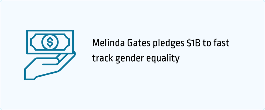track gender equality