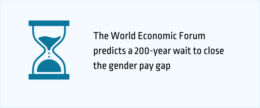200-year to close the gender gap