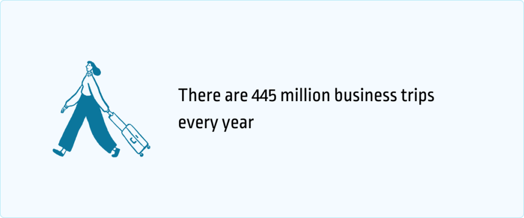 there are 445 million business trips every year
