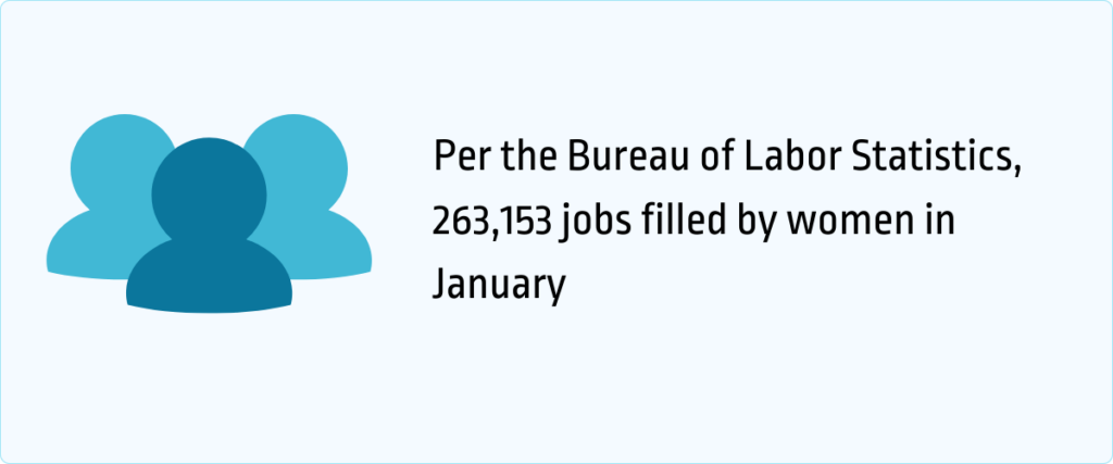 jobs filled by women in January