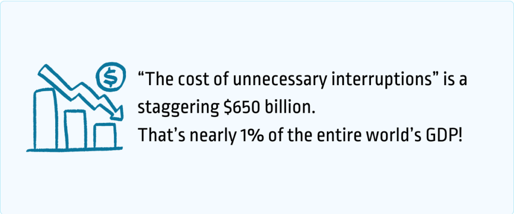 the cost of unnecessary interruptions