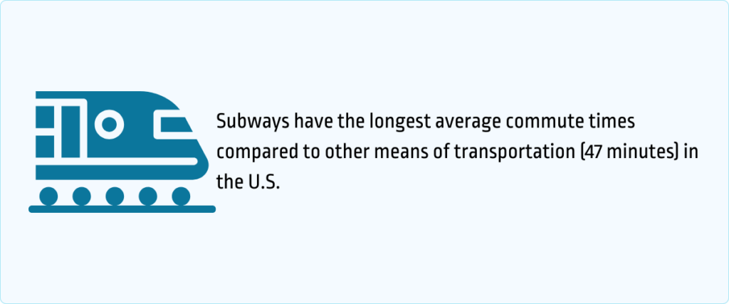 subways have the longest average commute times