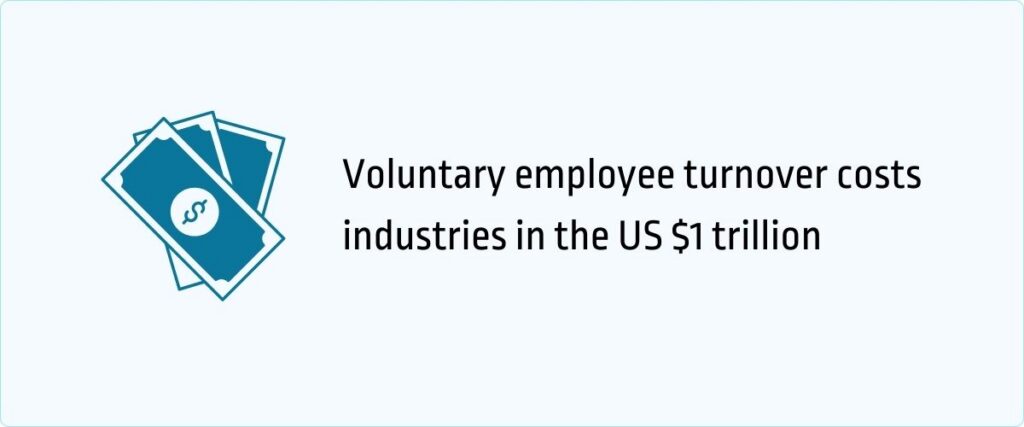 Voluntary employee turnover costs industries in the US $1 trillion