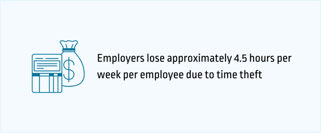 employee time theft