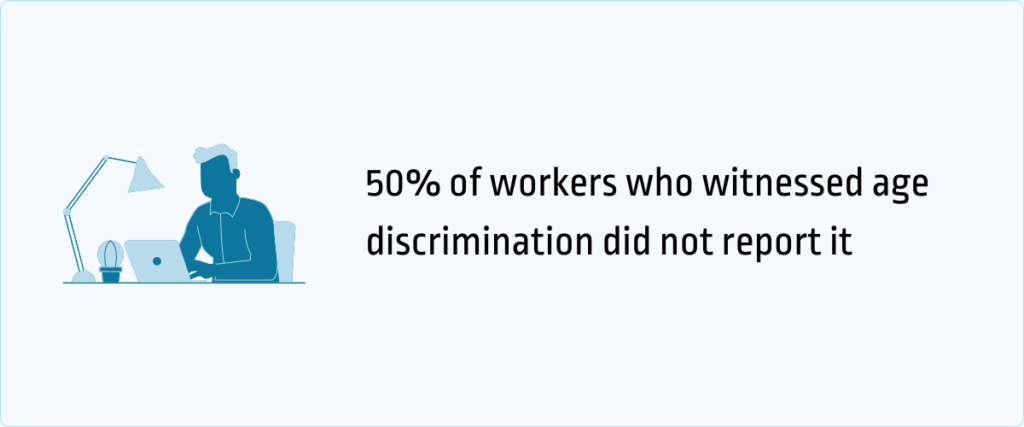 50% of workers who witnessed age discrimination did not report it