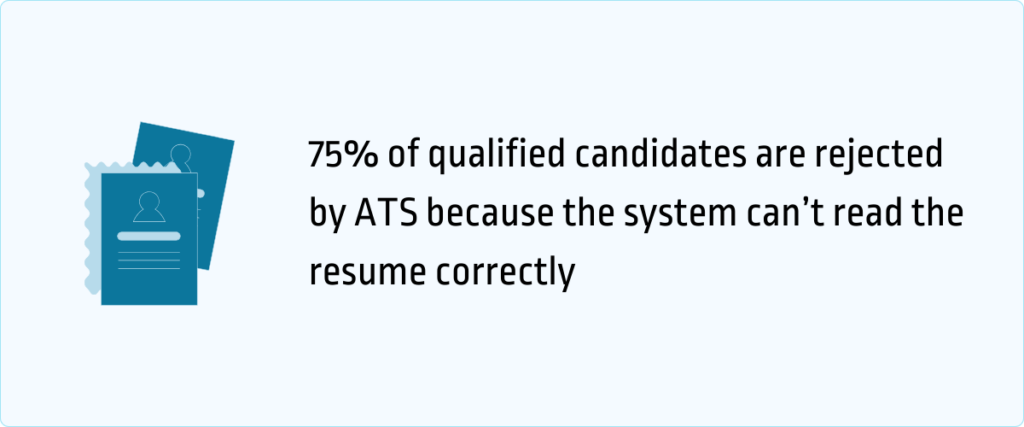 75% of candidates are rejected by ATS because the system can't read the resume correctly