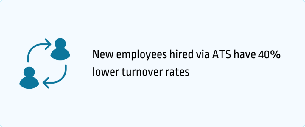 new employees hired via ATS have 40% lower turnover rates