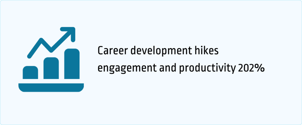 career development hikes engagement and productivity