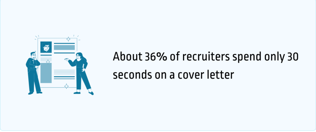 36% of recruiters spend only 30 seconds on a cover letter