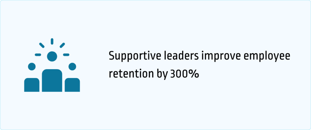 supportive leader improve employee retention by 300%