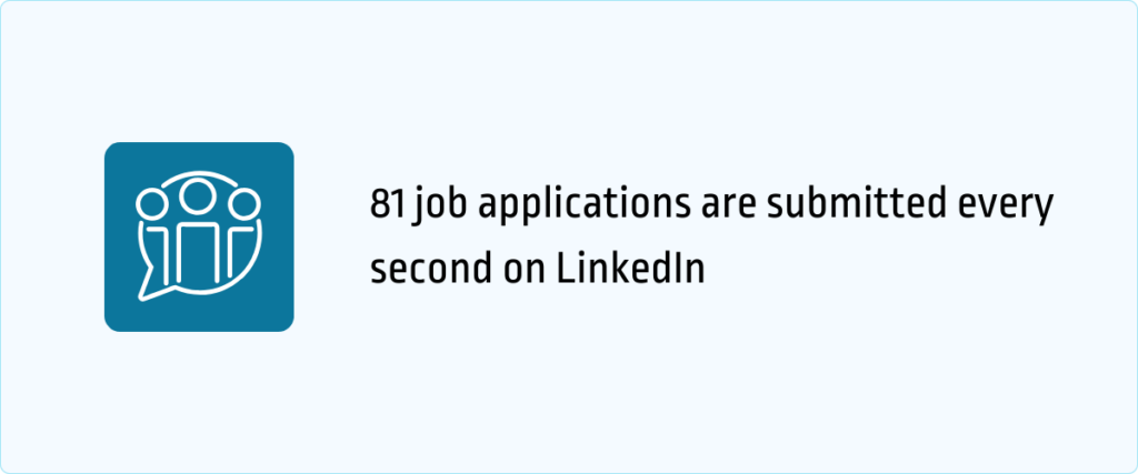 81 job applications are submitted every second on LinkedIn
