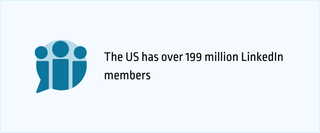 The US has over 199 million LinkedIn members