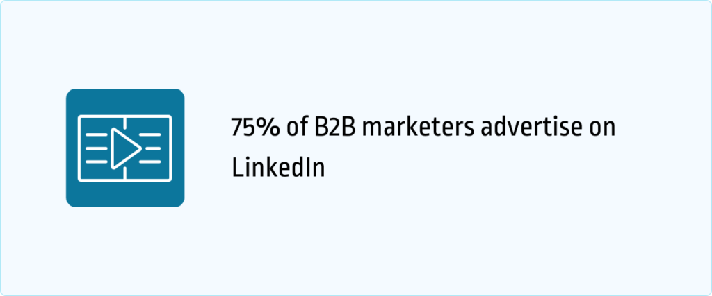 75% of B2B marketers advertise on LinkedIn