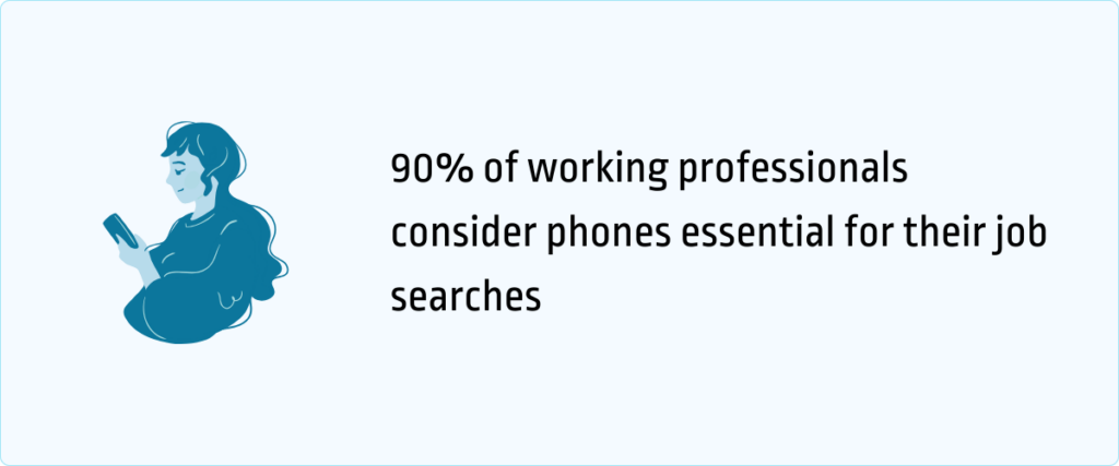 90% of working professionals consider phones essential for their job searches