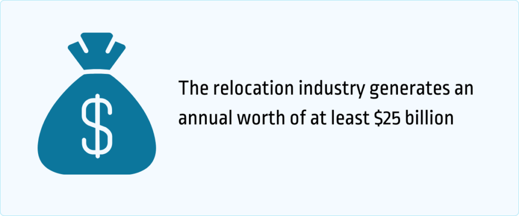 the relocation industry generates an annual worth of at least $25 billion