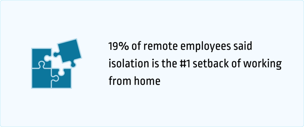 remote employees said isolation is the setback of working from home