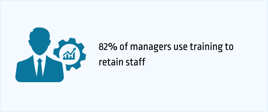 82% of managers use training to retain staff