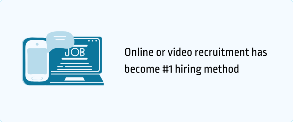 online or video recruitment has become number one hiring method