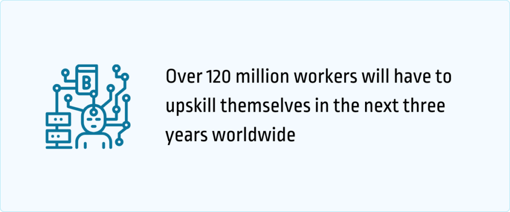 over 120 million workers will have to upskill themselves