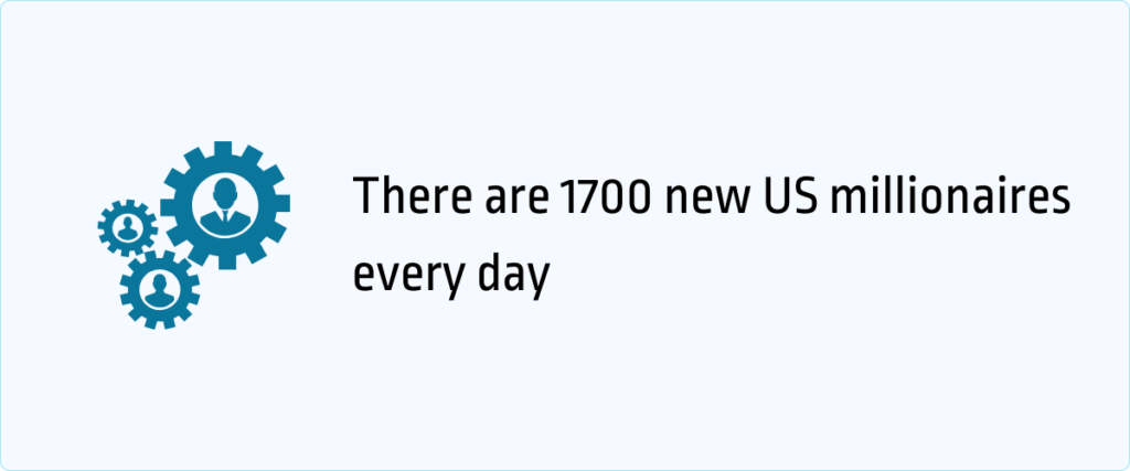 there are 1700 new US millionaires every day