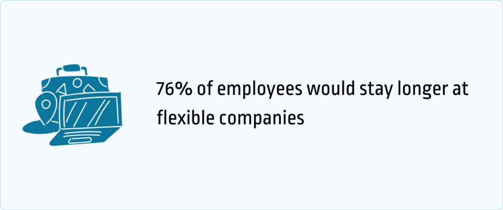 76% of employees would stay longer at flexible companies