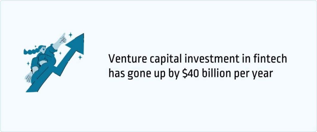 VC investment in fintech