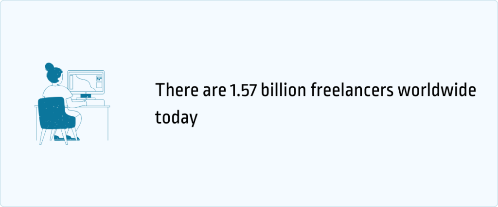 There are 1.57 billion freelancers worldwide