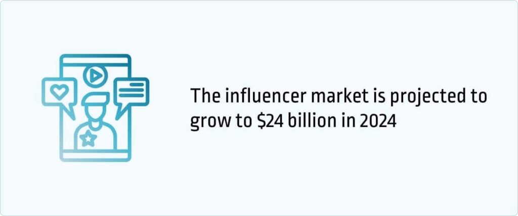 Influencer marketing growth statistics