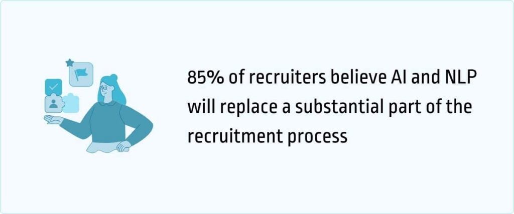 85% of recruiters believe AI and NLP will replace a substantial part of the recruitment process