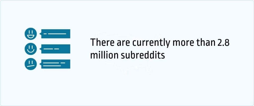 Subreddit statistics