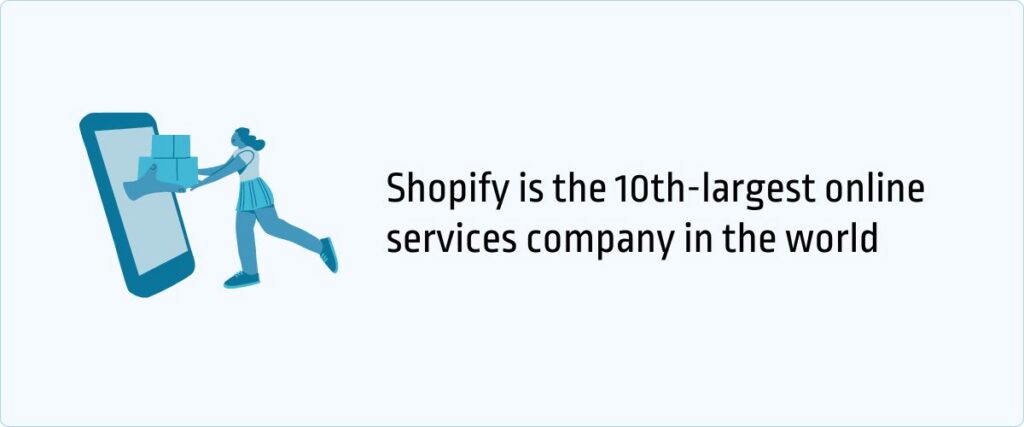 Shopify is the 10th-largest online services company in the world