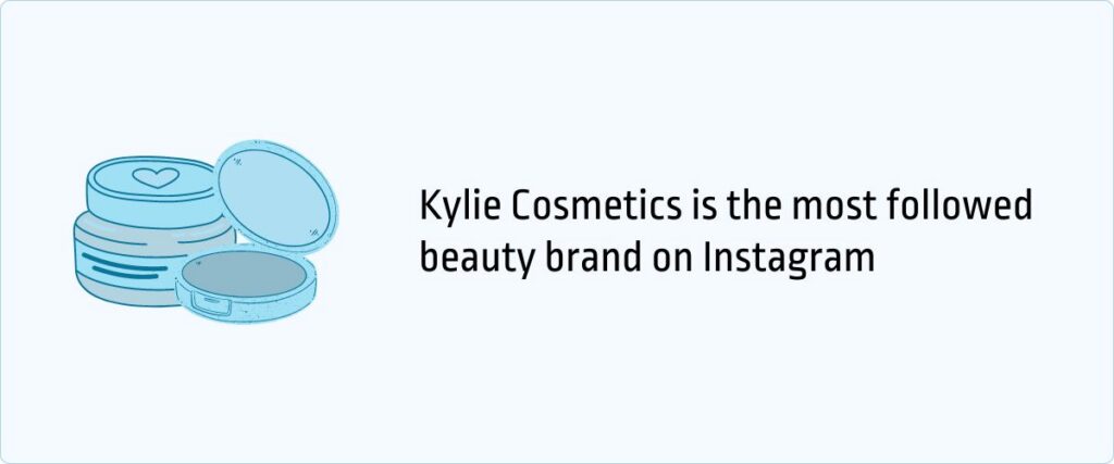 Kylie Cosmetics is the most followed beauty brand on Instagram