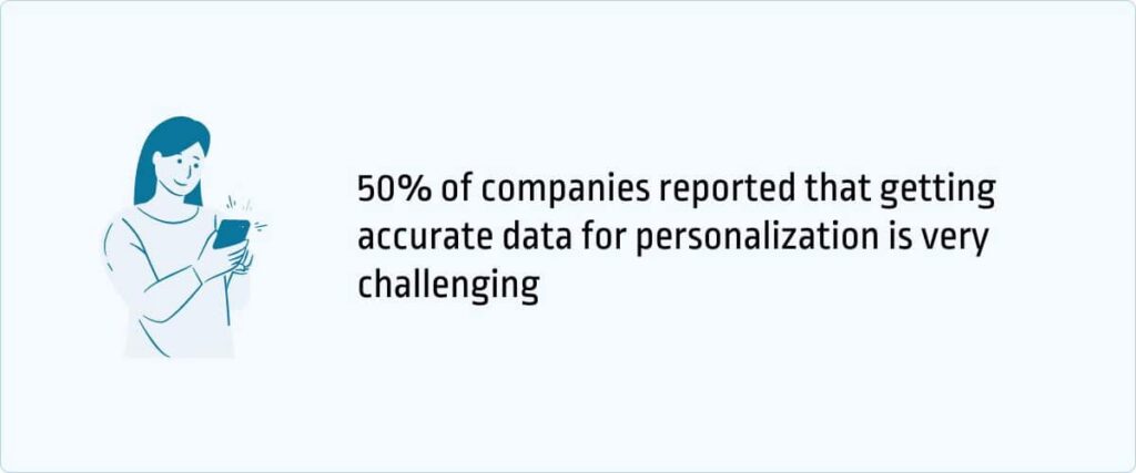 50% of companies reported that getting accurate data for personalization is very challenging