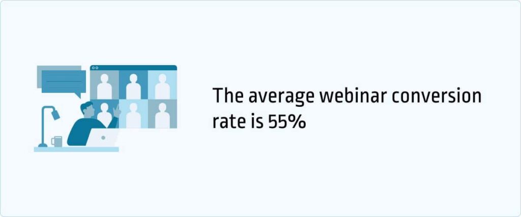 The average webinar conversion rate is around 55%
