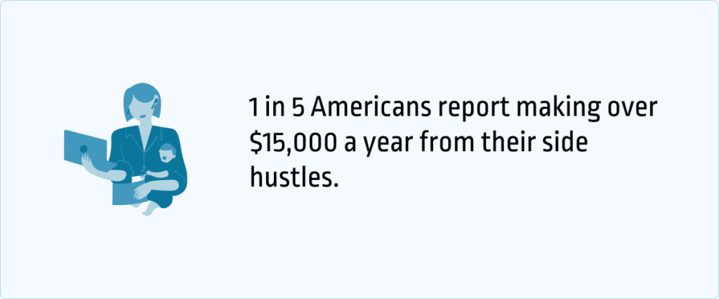 side hustle stats