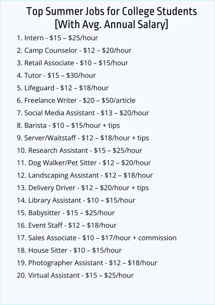 Top 20 Summer Jobs for College Students