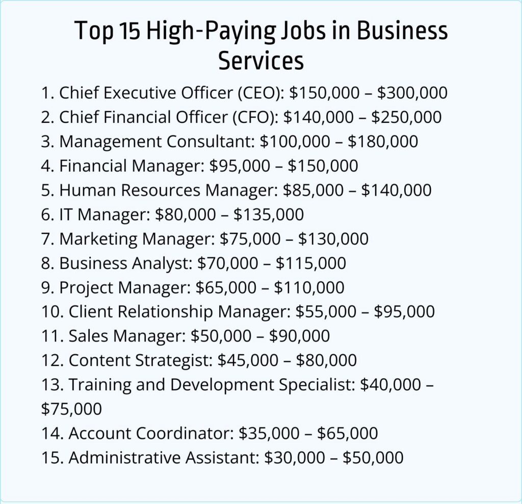 Top 15 high-paying jobs in business services