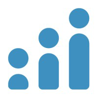 Performyard